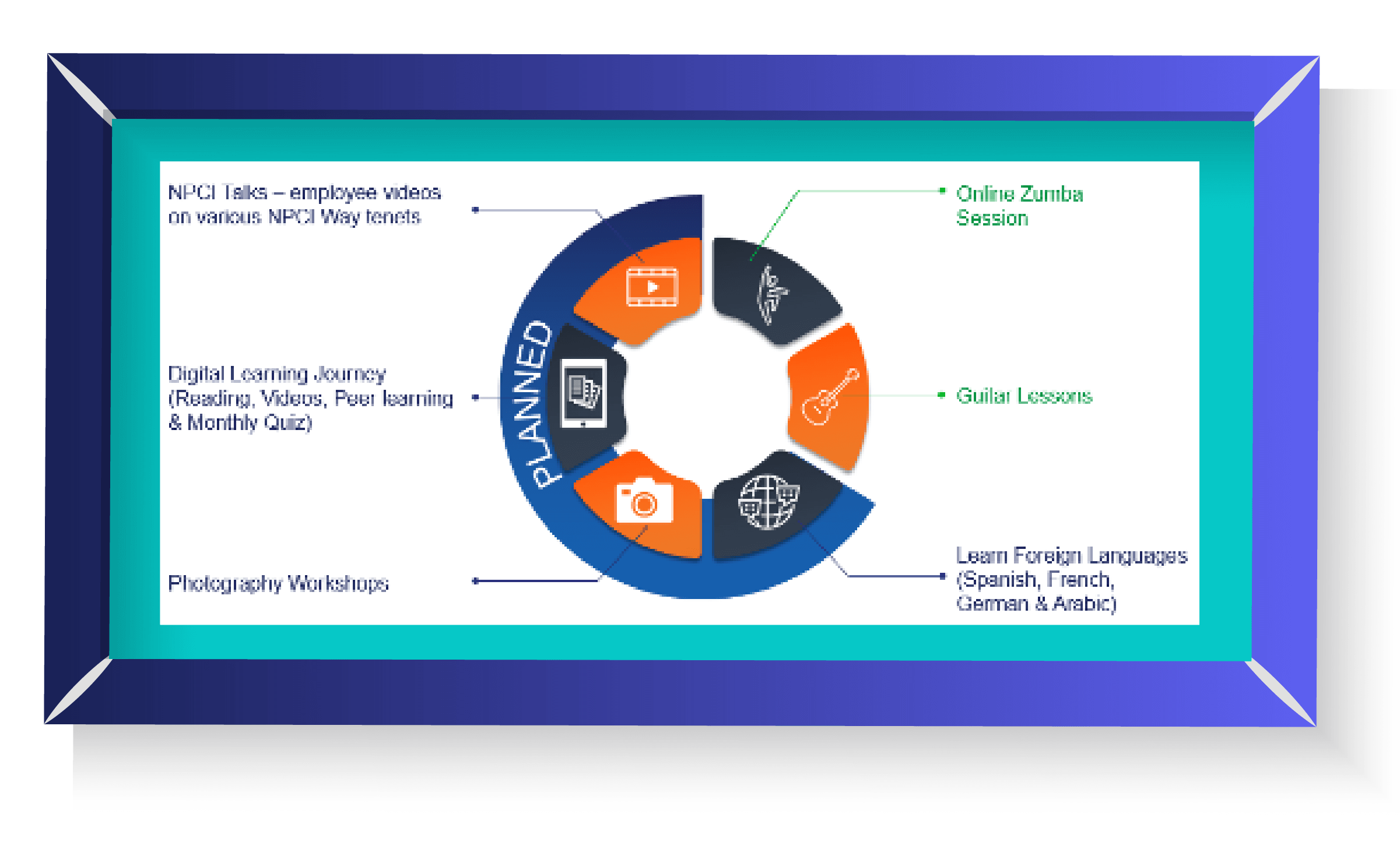 HR Bytes e newsletter March 2021 march HR Bytes March 2021 Edition V2 PNG 82